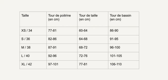 Guide des tailles